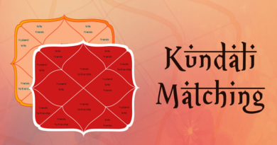 Kundli Matching by Name