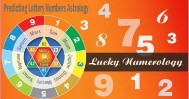 Predicting Lottery Numbers Astrology
